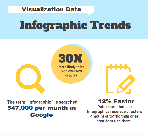 My Infographic 2 resized 600